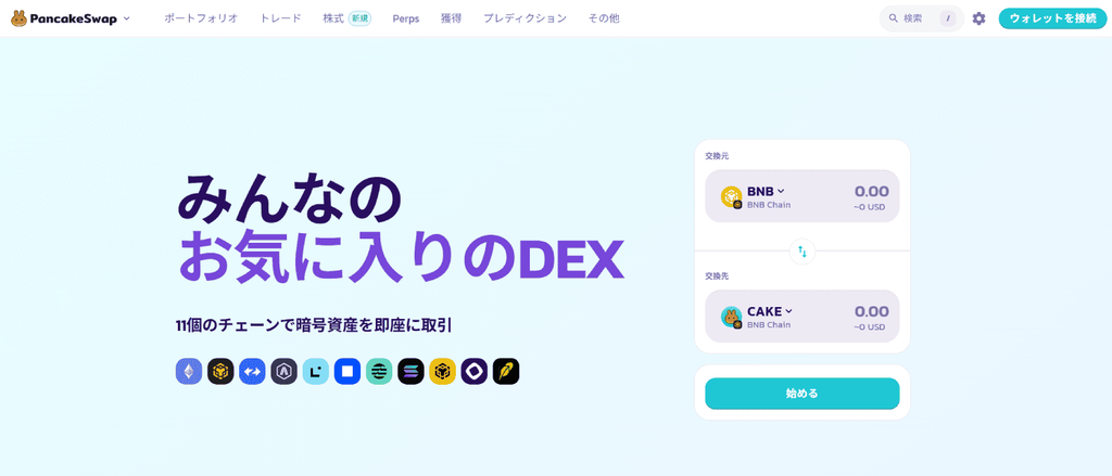 PancakeSwapの公式サイト画像